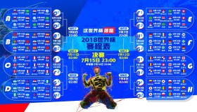 澳门新葡京娱乐城-Scout新星首秀炸裂，IG大胜开启新王朝？